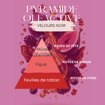 Coffret Découverte – 5 univers au choix | 3 Huiles Parfumées à Brûler (3 × 10 ml)